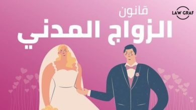 صورة الزواج المدني يعود إلى الواجهة من جديد في لبنان(٢).