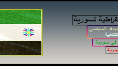 صورة الأحداث التالية علي إسقاط نظام بشار الأسد تؤكد صوابية تشخيص الحزب لأزمة الشخص البشري في سورية..افتتاحية العدد