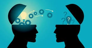 صورة المعرفة و مصادرها(٧).