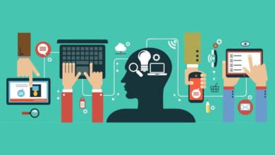 صورة المعرفة و مصادرها(١٤).